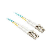 IT168連接器產(chǎn)品報(bào)價(jià)全解析 選購指南與應(yīng)用場景